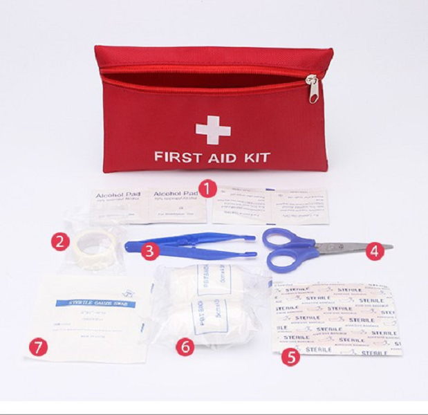 Displayed Image Emergency Kits